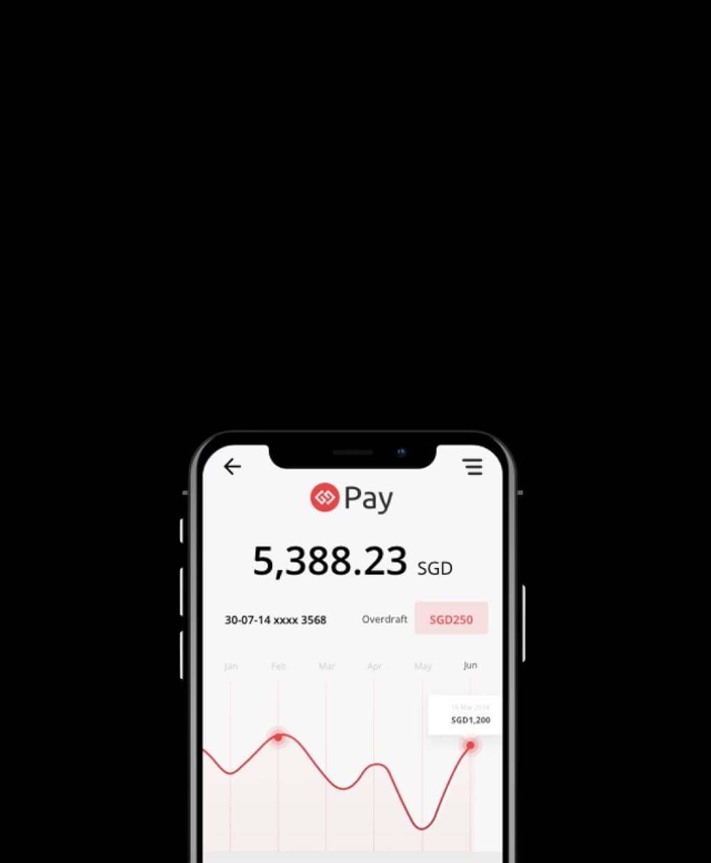 Cashless Payment Application