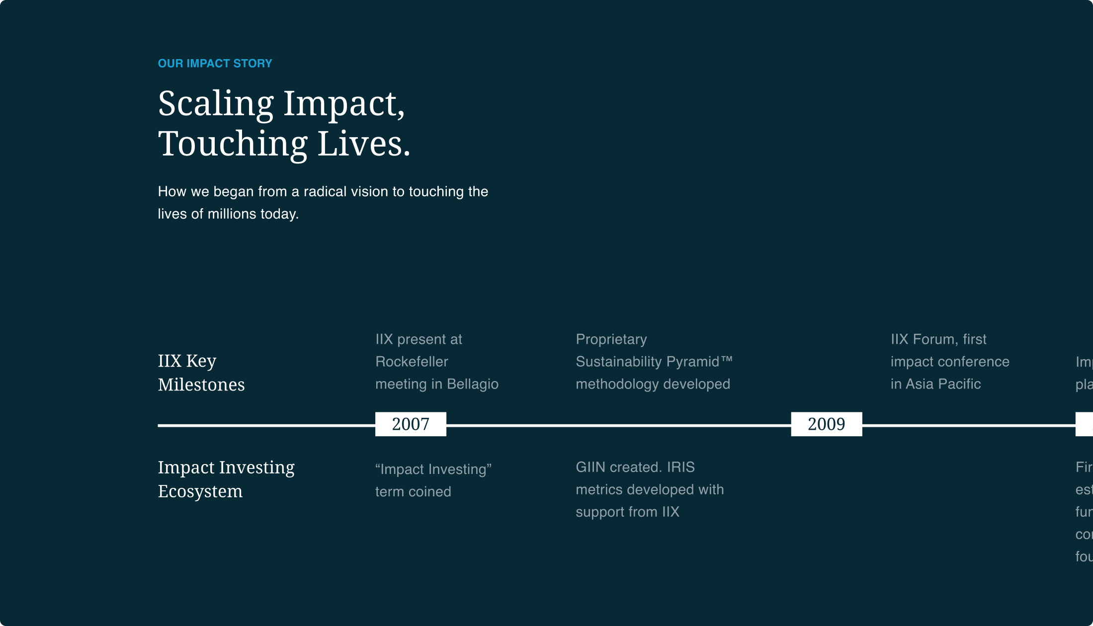 IIX Impact Partners Gallery 1