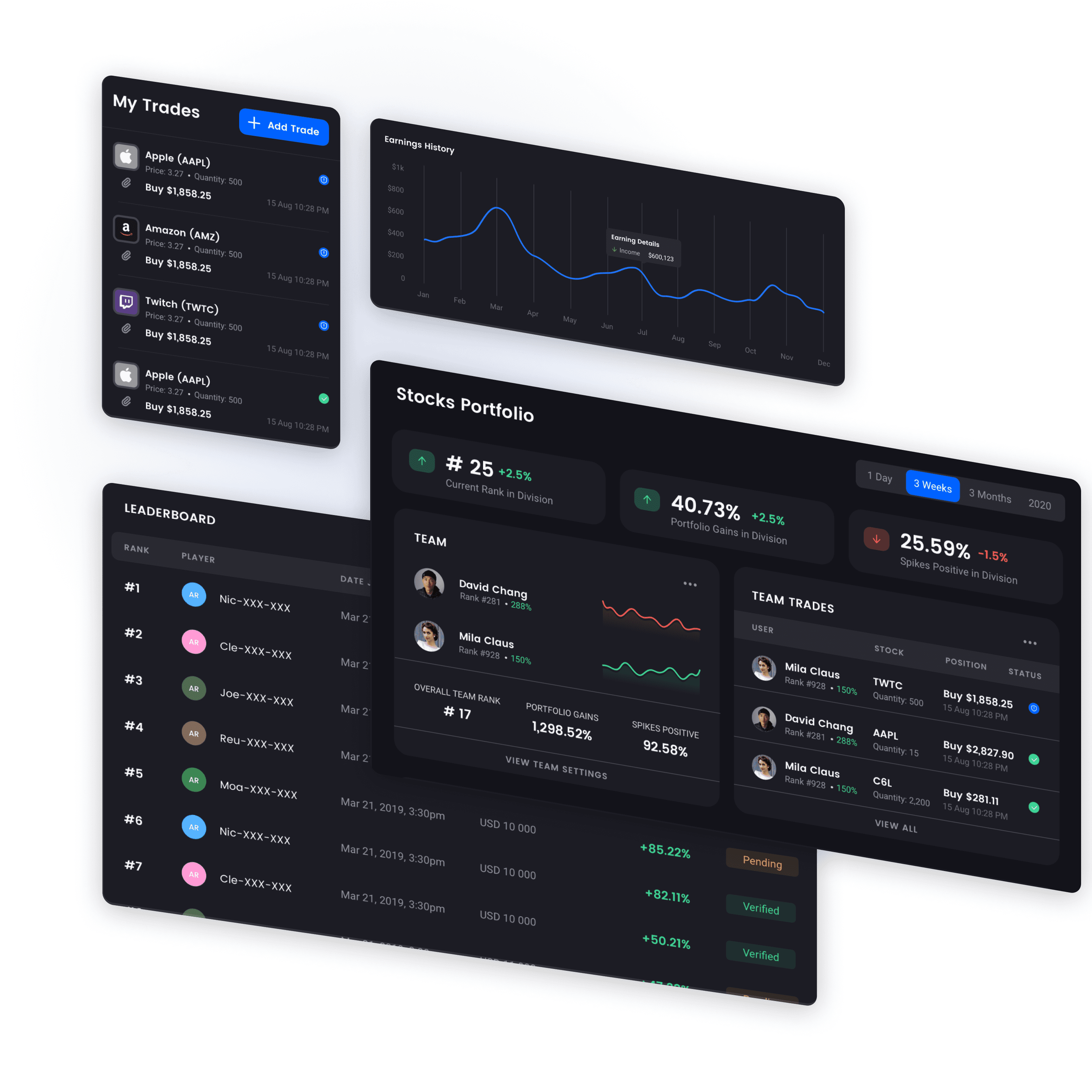 Blockchain & Artificial Intelligence. | One X Data